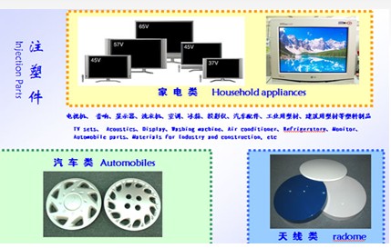 Injection Molded Plastic Parts