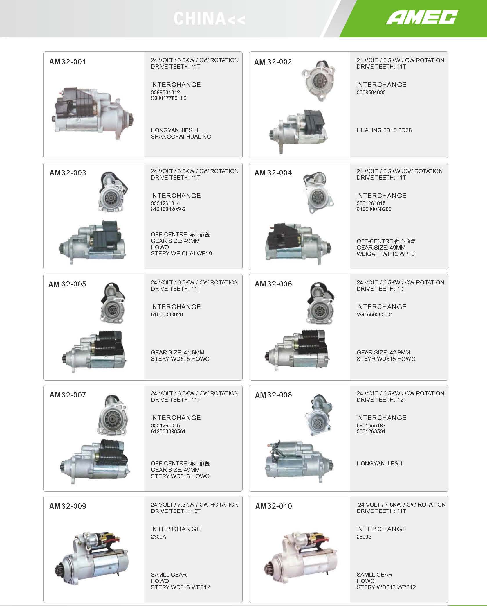 Automotive Starter Motor