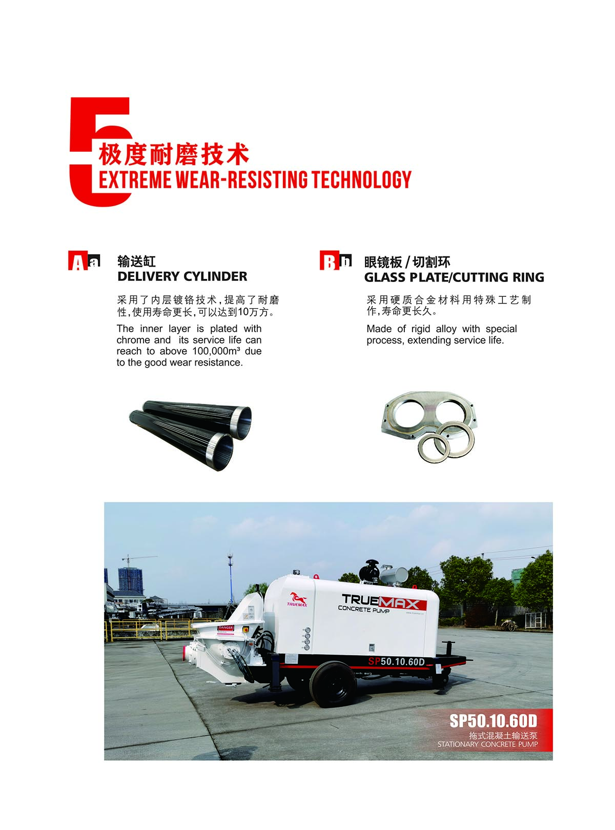 Wear-resisting technology