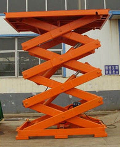 Stationary Scissor Lift Table