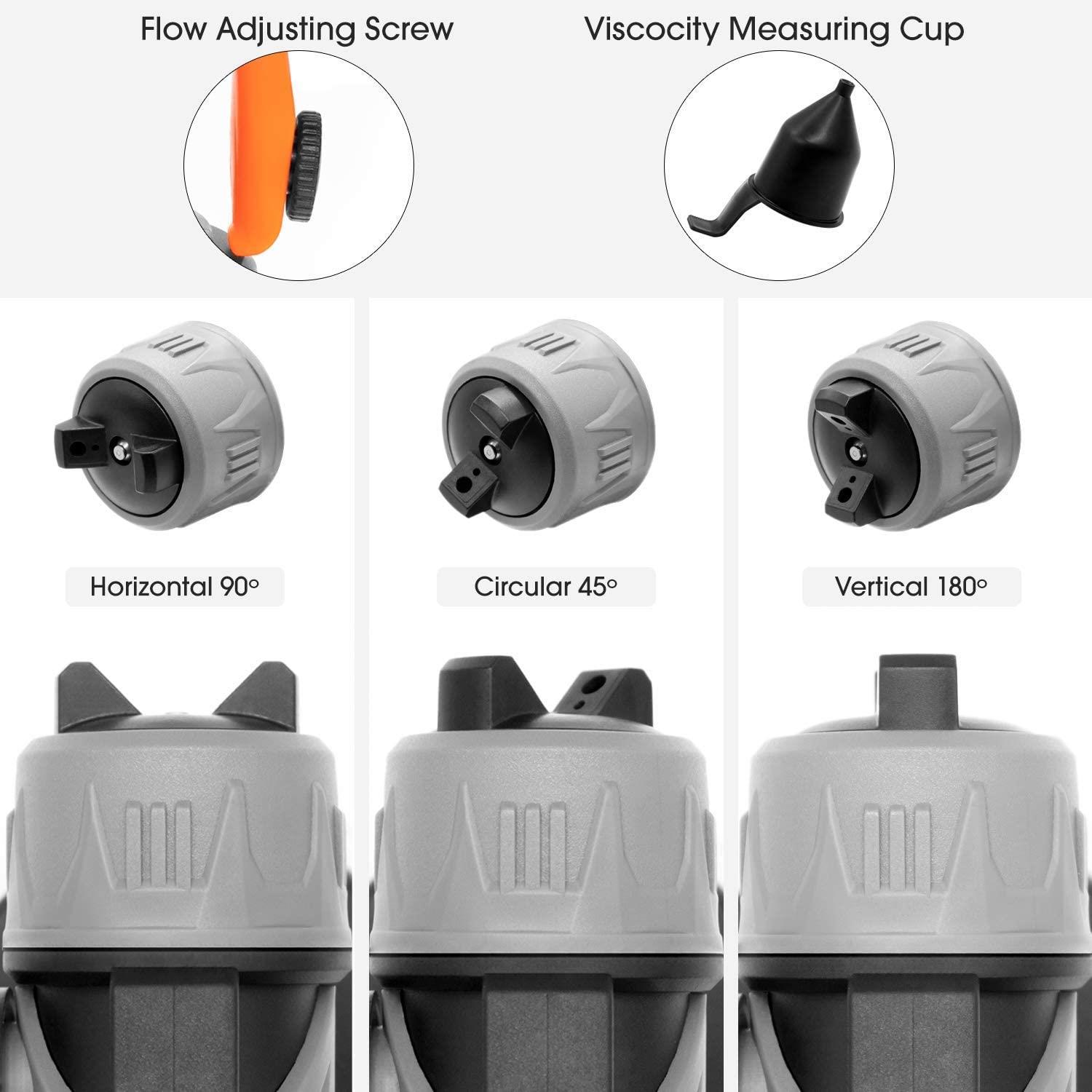 Sprayer components showing flow control and nozzle patterns