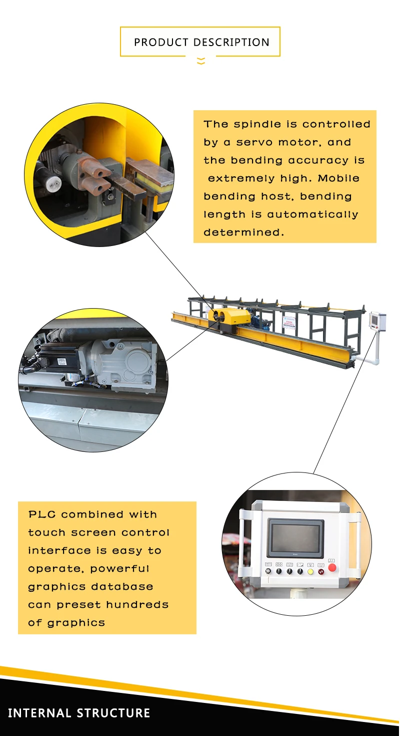 Touch screen control interface and internal structure view