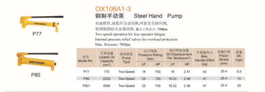 Manual Hydraulic Hand Pump