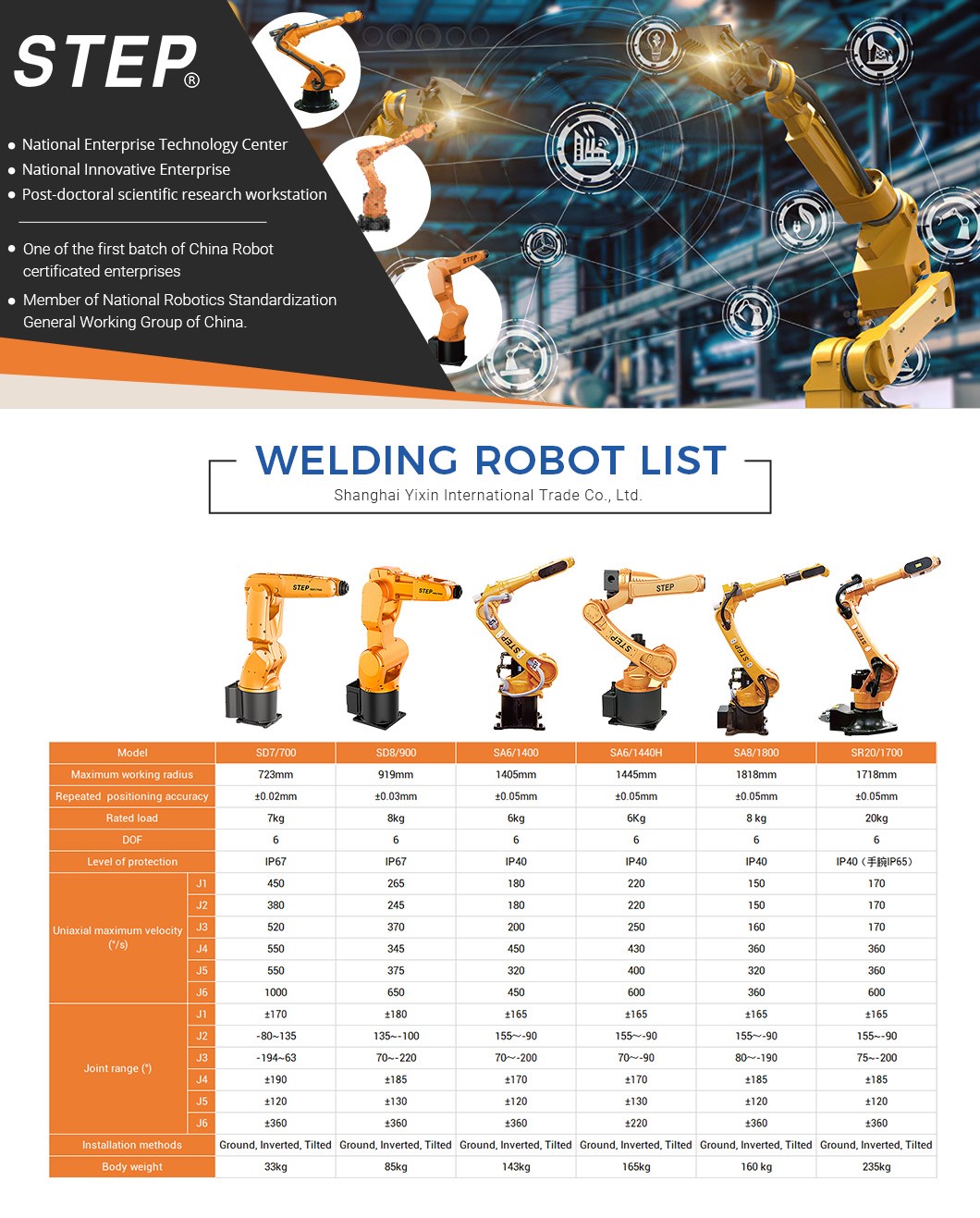STEP Welding Robot 1405mm 6kg - Image 2