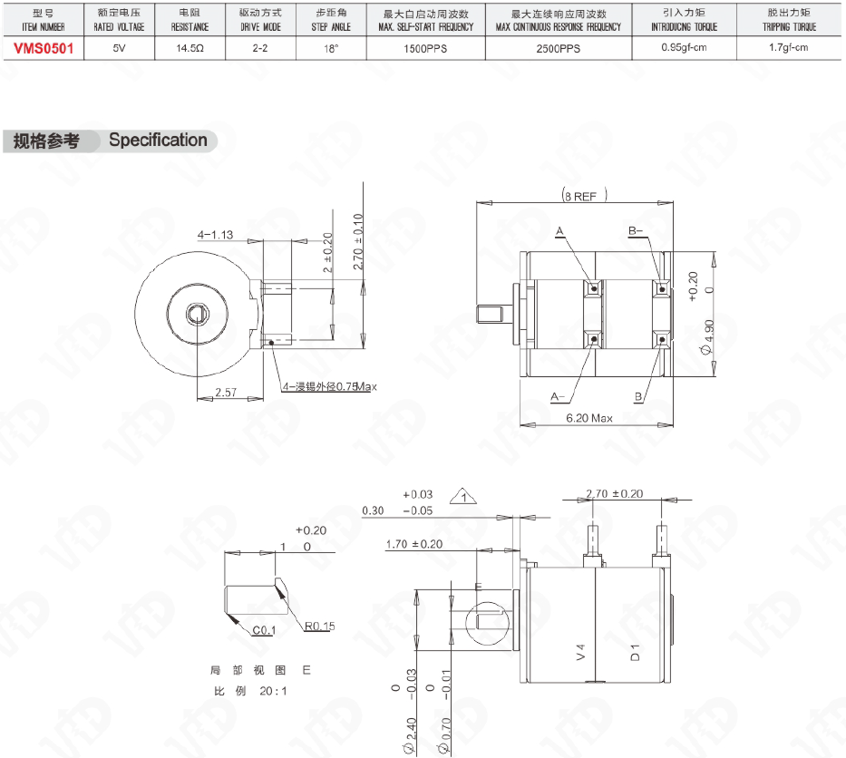 Technical diagram showing the VSM05 stepper motor dimensions, pinout, and mounting specifications.