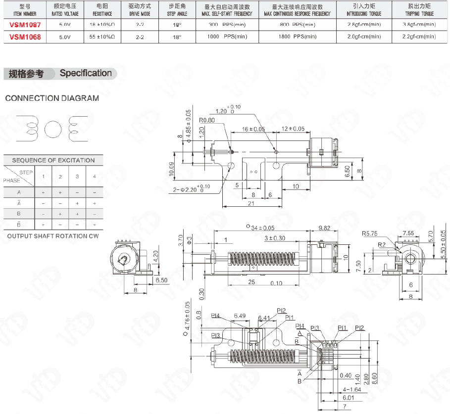 Technical specification sheet for VSM1087 and VSM1068 stepper motors