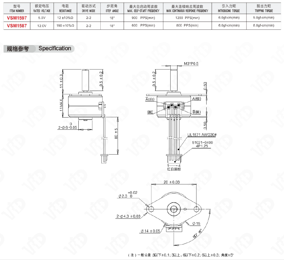 Technical specification chart for VSM15 series stepper motors