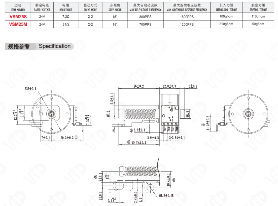 Technical specification diagram showing dimensions for VSM25 series motors.