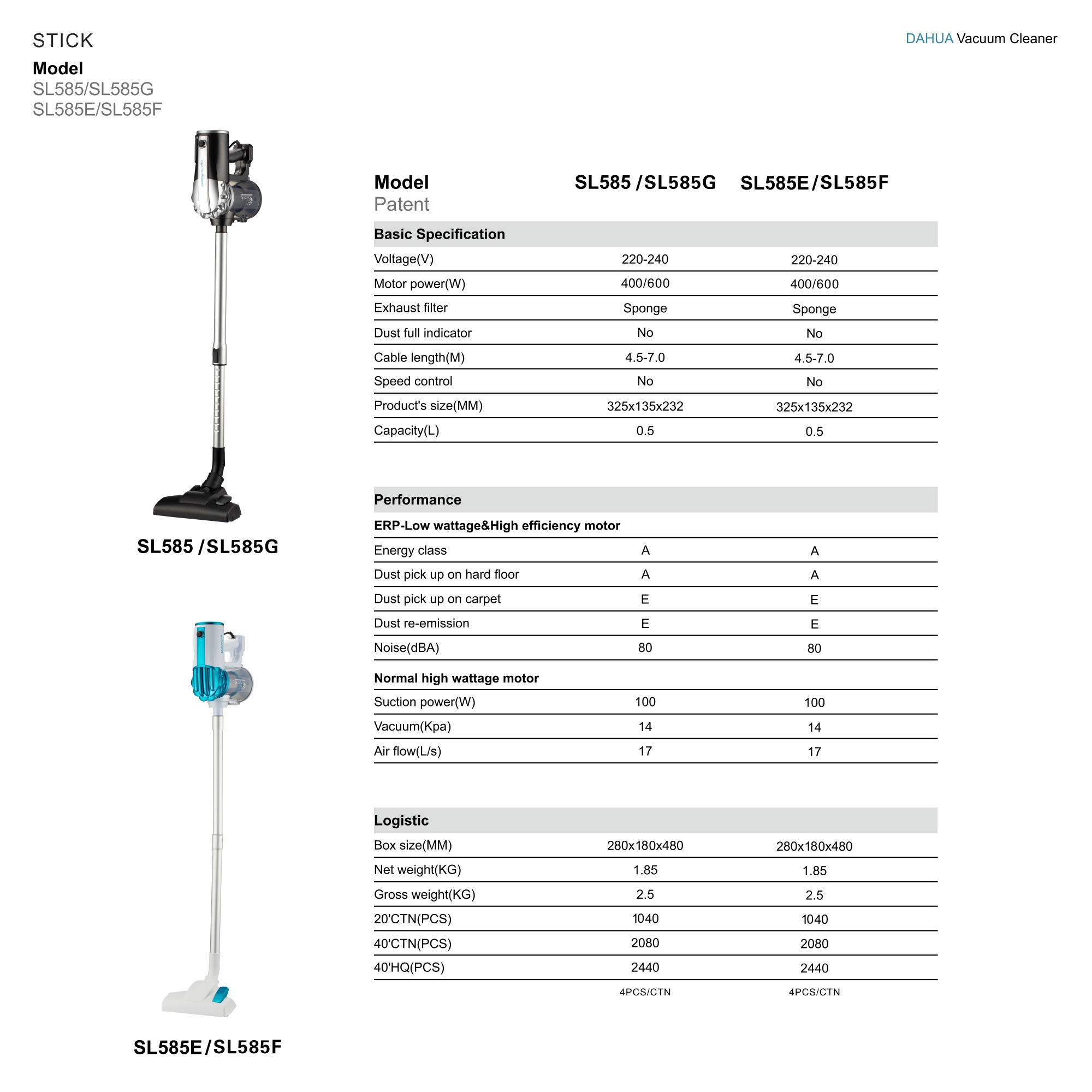 Cordless Stick Vacuum Cleaner