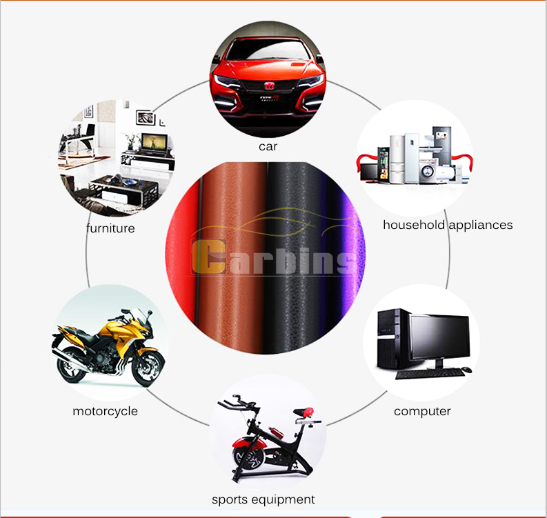 Automotive Carbon Fiber Texture Sticker