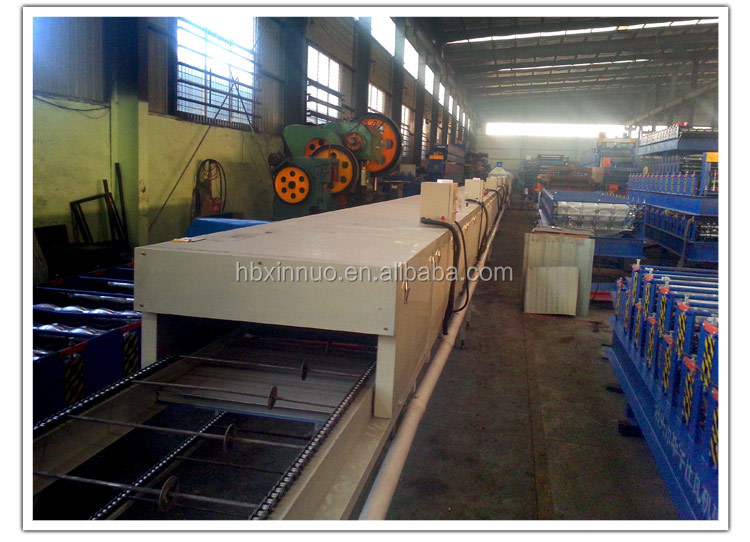 Roll forming line overview