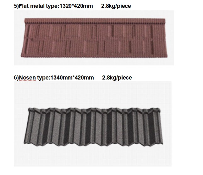 stone coated tile machines - Image 3