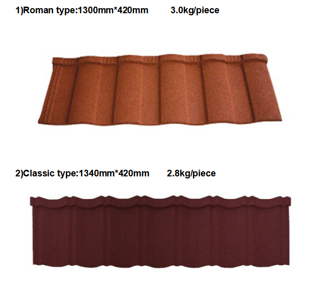 stone coated tile machines - Image 2