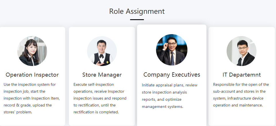 Role assignment organizational chart