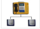 Student Attendance Management System with Parent Notification