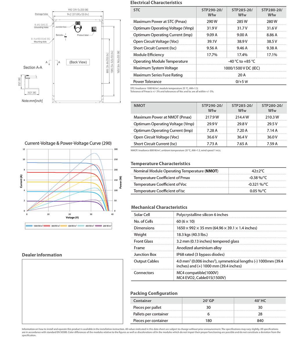Technical electrical characteristic table for solar panels