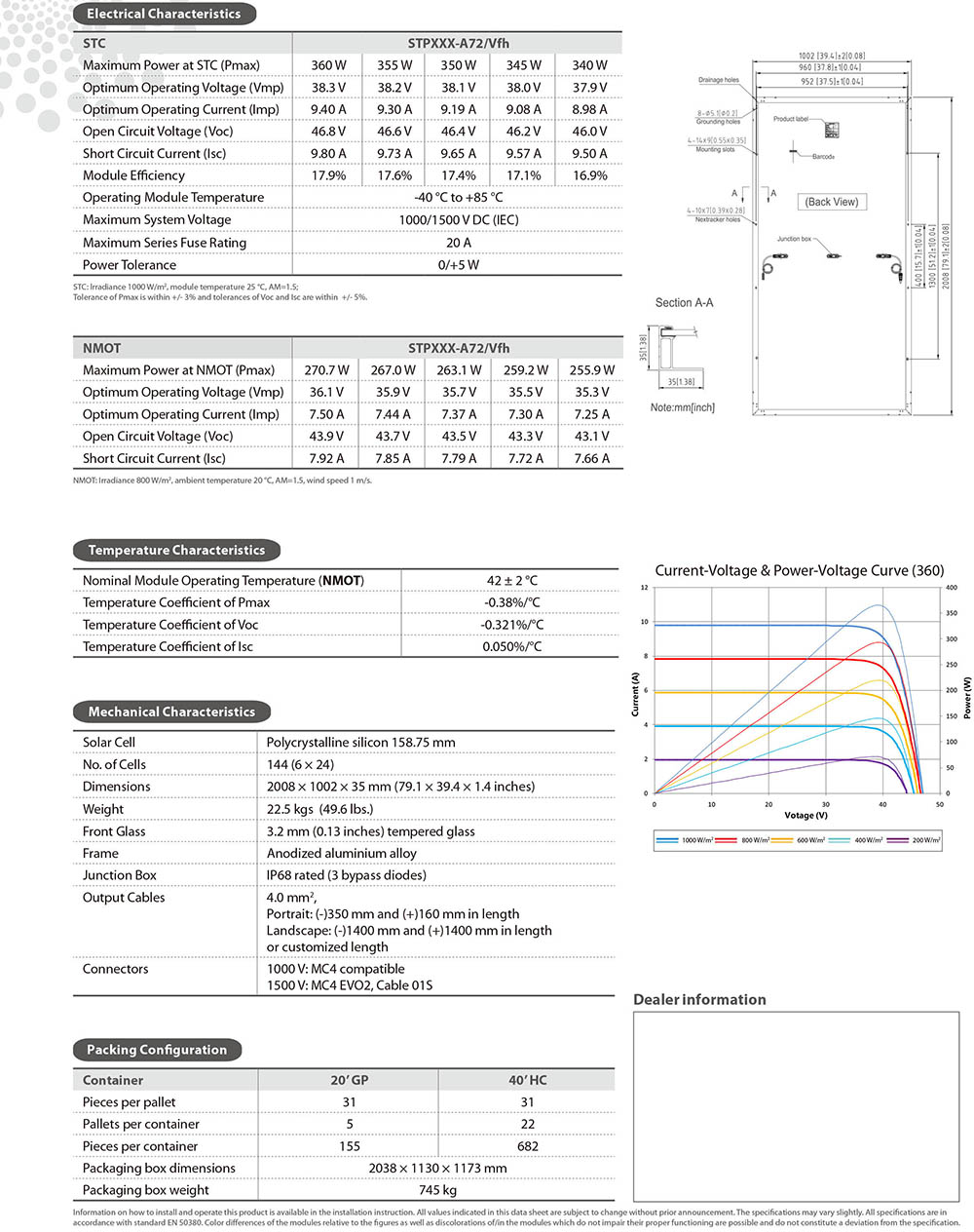 Technical electrical characteristic data sheet