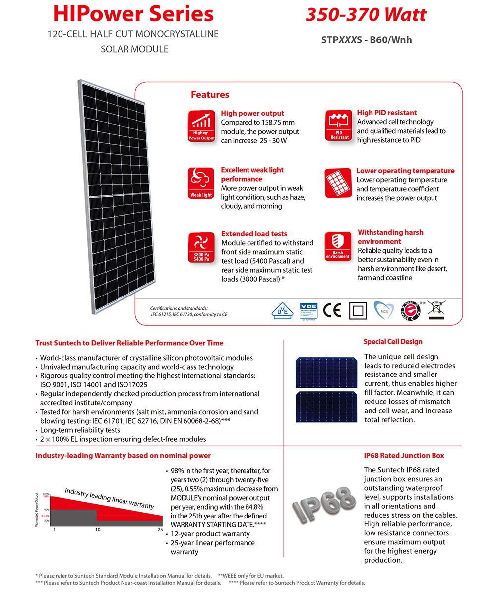 High power 120-cell half-cut monocrystalline solar module overview