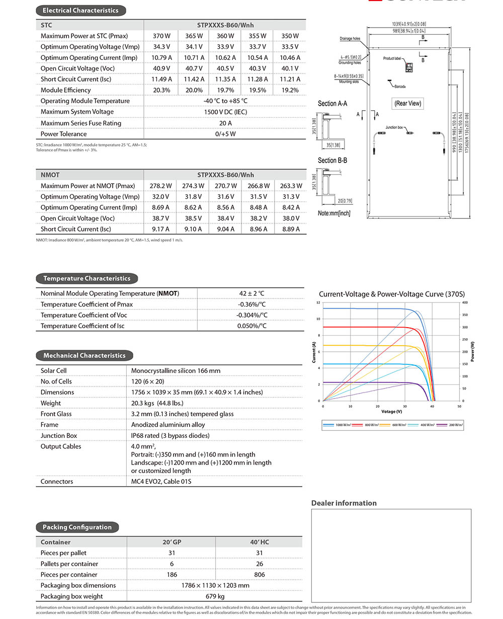 Technical electrical characteristic diagram for the solar module