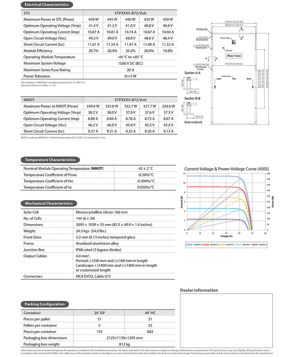 Technical electrical characteristics and mechanical data sheet