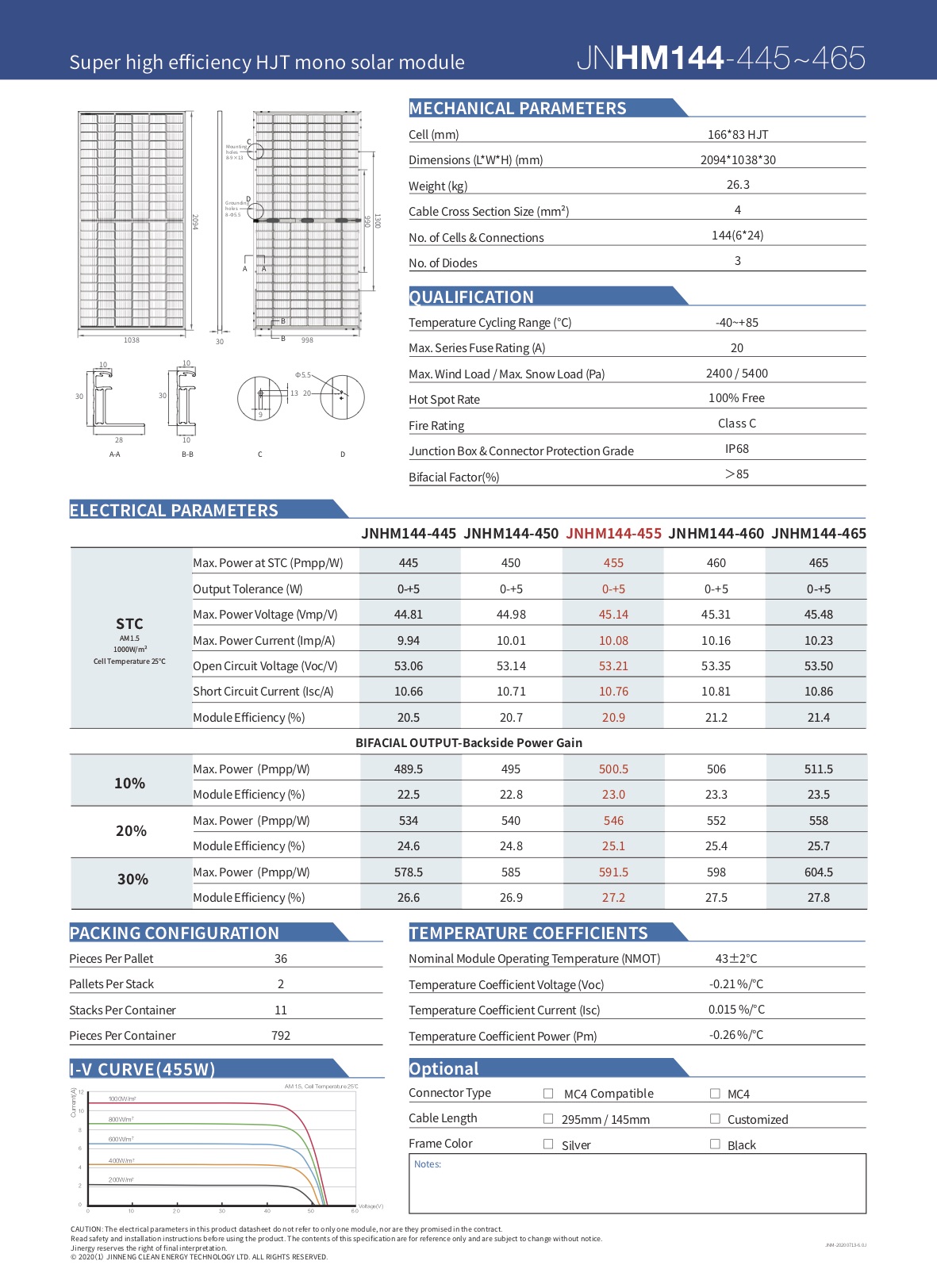 HJT Solar module mechanical and electrical parameters