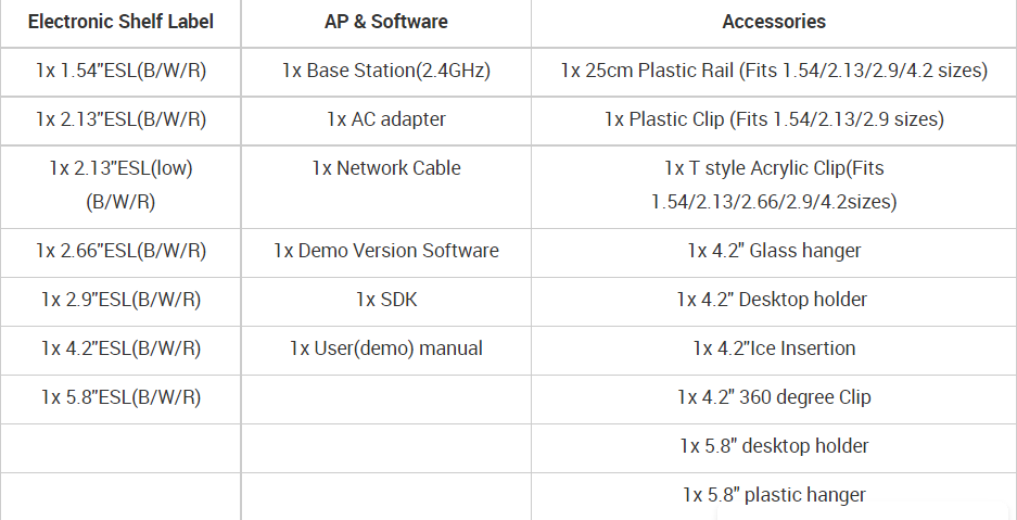 Demonstration kit components including hardware and accessories