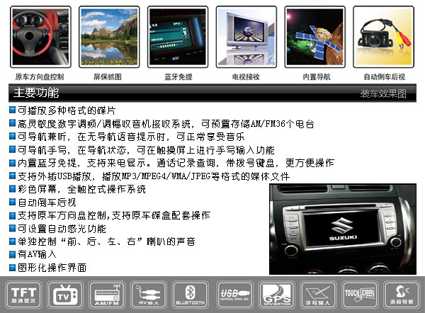 Car Multimedia System for Suzuki SX4