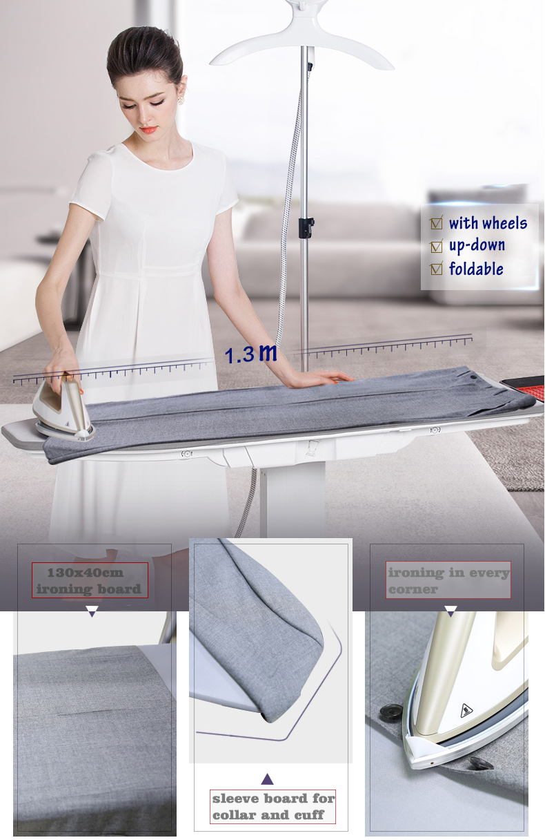Physical dimensions and structural adjustments
