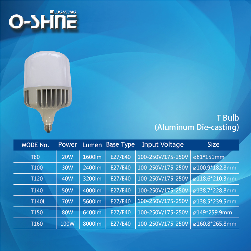 High-Power LED T-Bulb