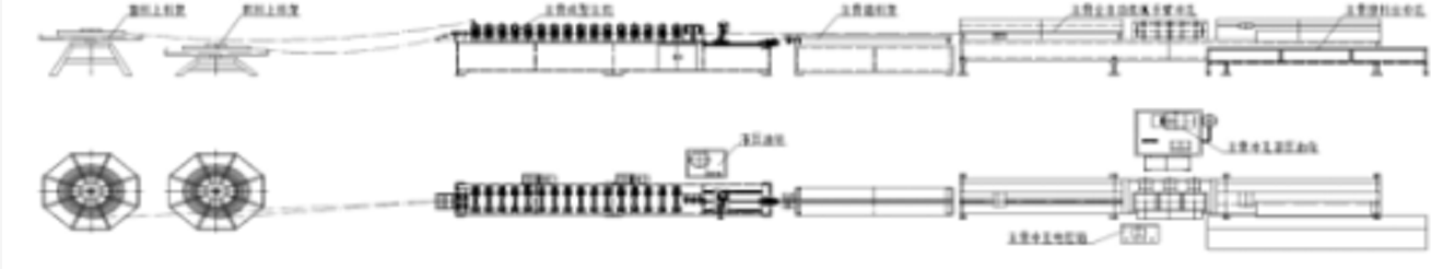Schematic overview of the T-ceiling production line components