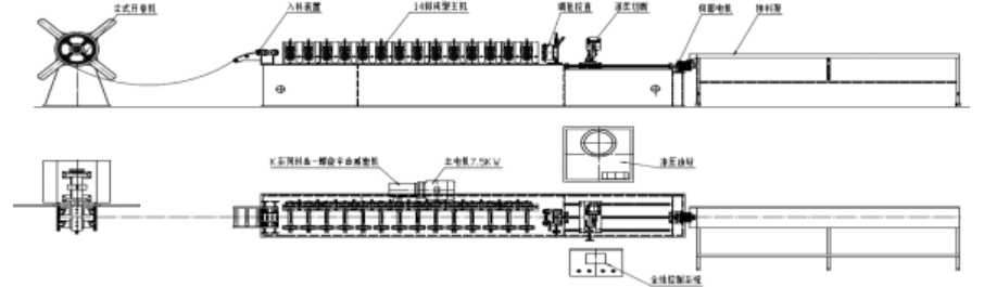 Technical schematic of the T-ceiling production line forming machine