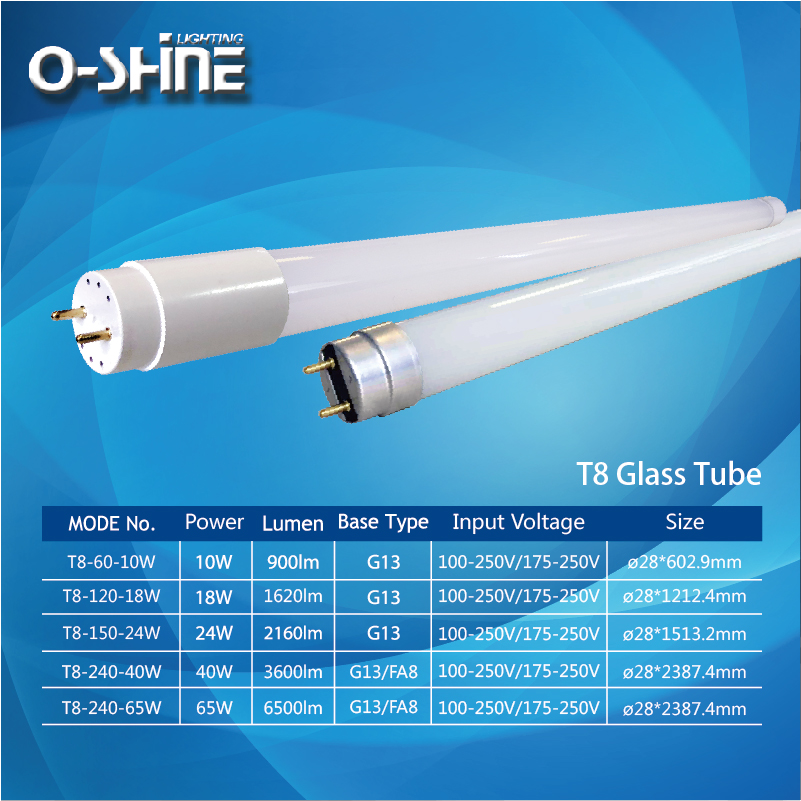 T8 glass Tube - Image 2