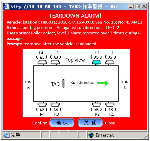 Acoustic Bearing Defect Detector