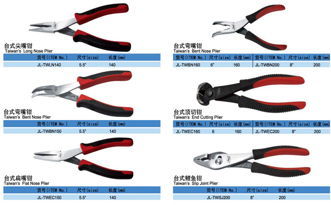 Hand Pliers Set