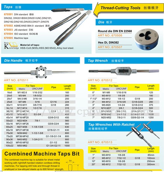 Thread Cutting Tap and Die Set
