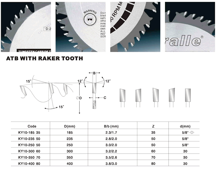 Tungsten Carbide Tipped combination saw blade technical diagram