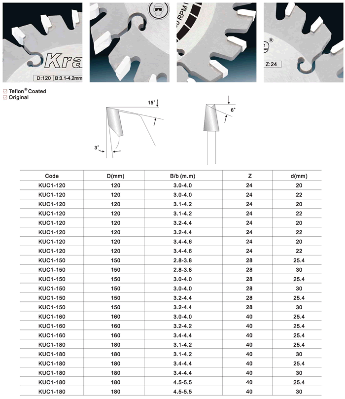 TCT Grooving Saw Blade specification overview