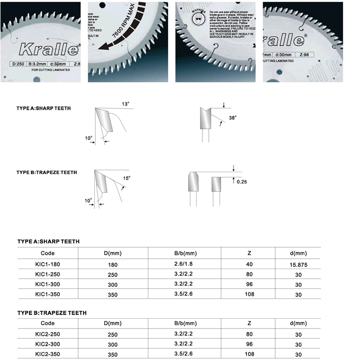 Technical diagram showing tooth configurations and blade specifications
