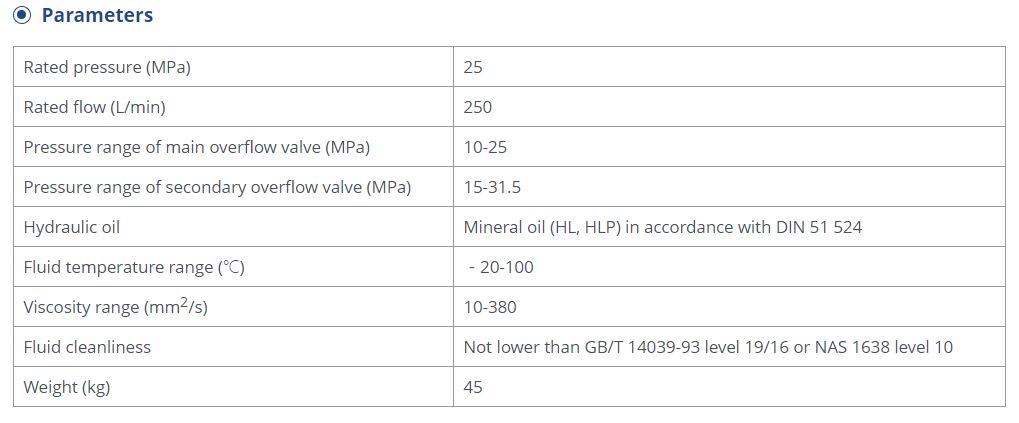 Technical parameters summary for the TDV25 valve
