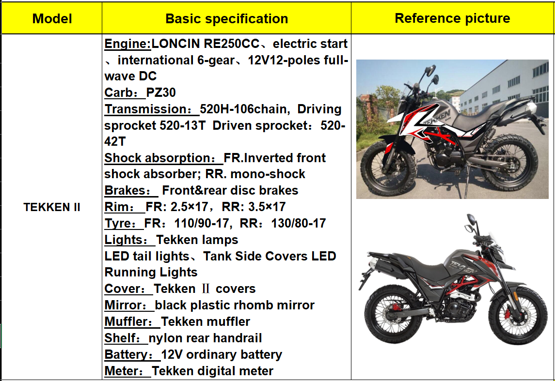 Technical specification overview of the 250cc dual-sport motorcycle
