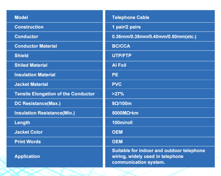 Telephone cable construction diagram
