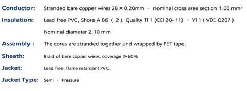 Braided Copper Shielded Telephone Wire