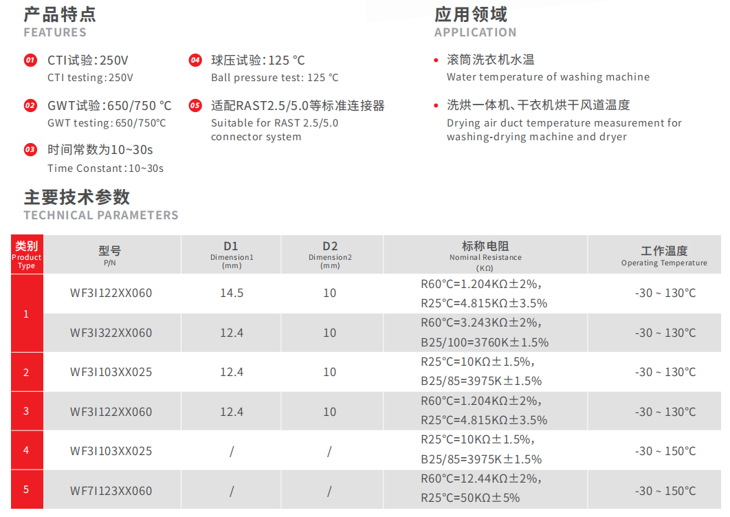 Technical parameters chart for washing machine and dryer temperature sensors