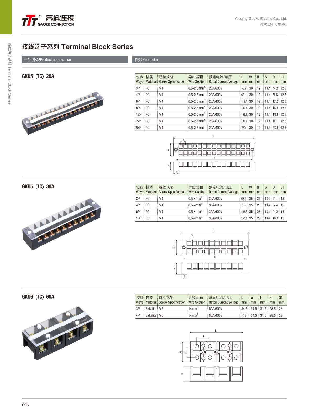 TERMINAL BLOCK - Image 2