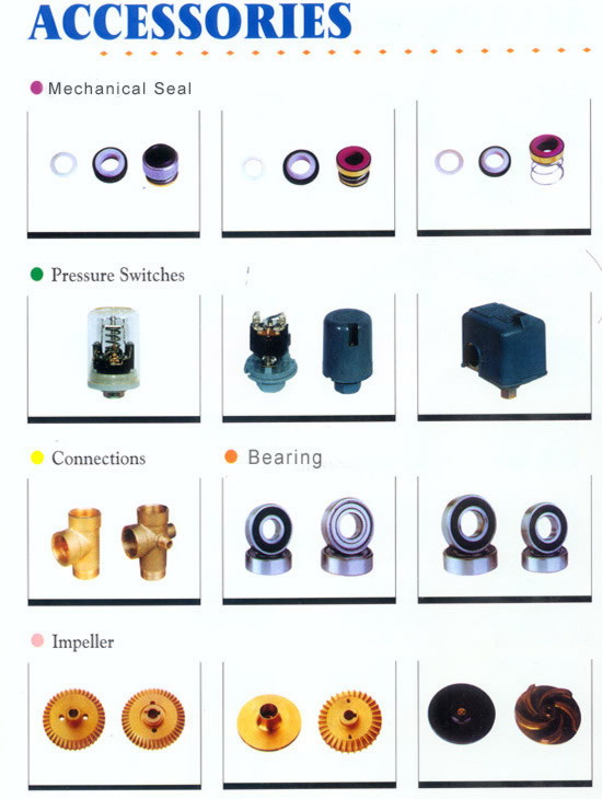 Textile Machinery Components