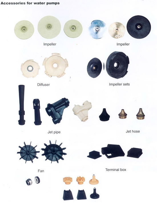 Textile Machinery Parts Set