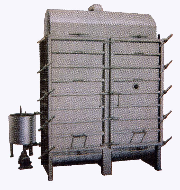 Textile Dyeing Machines
