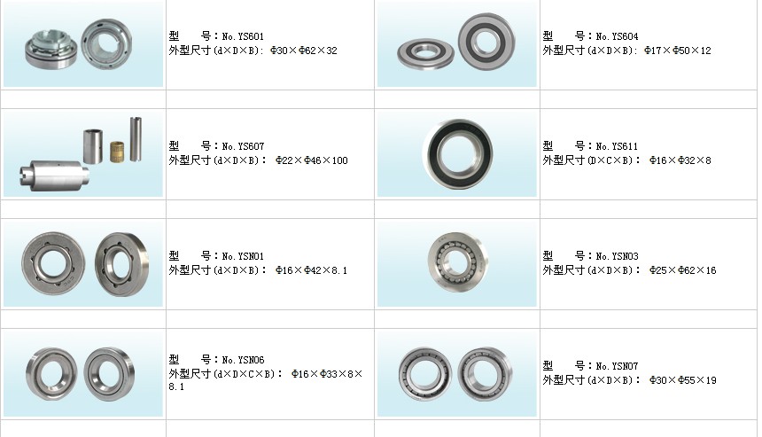Textile Machinery Bearings
