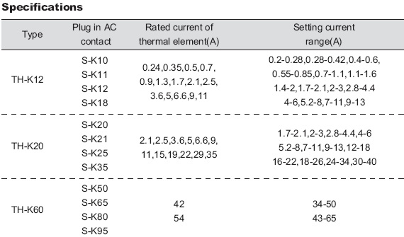 Thermal Overload Relay