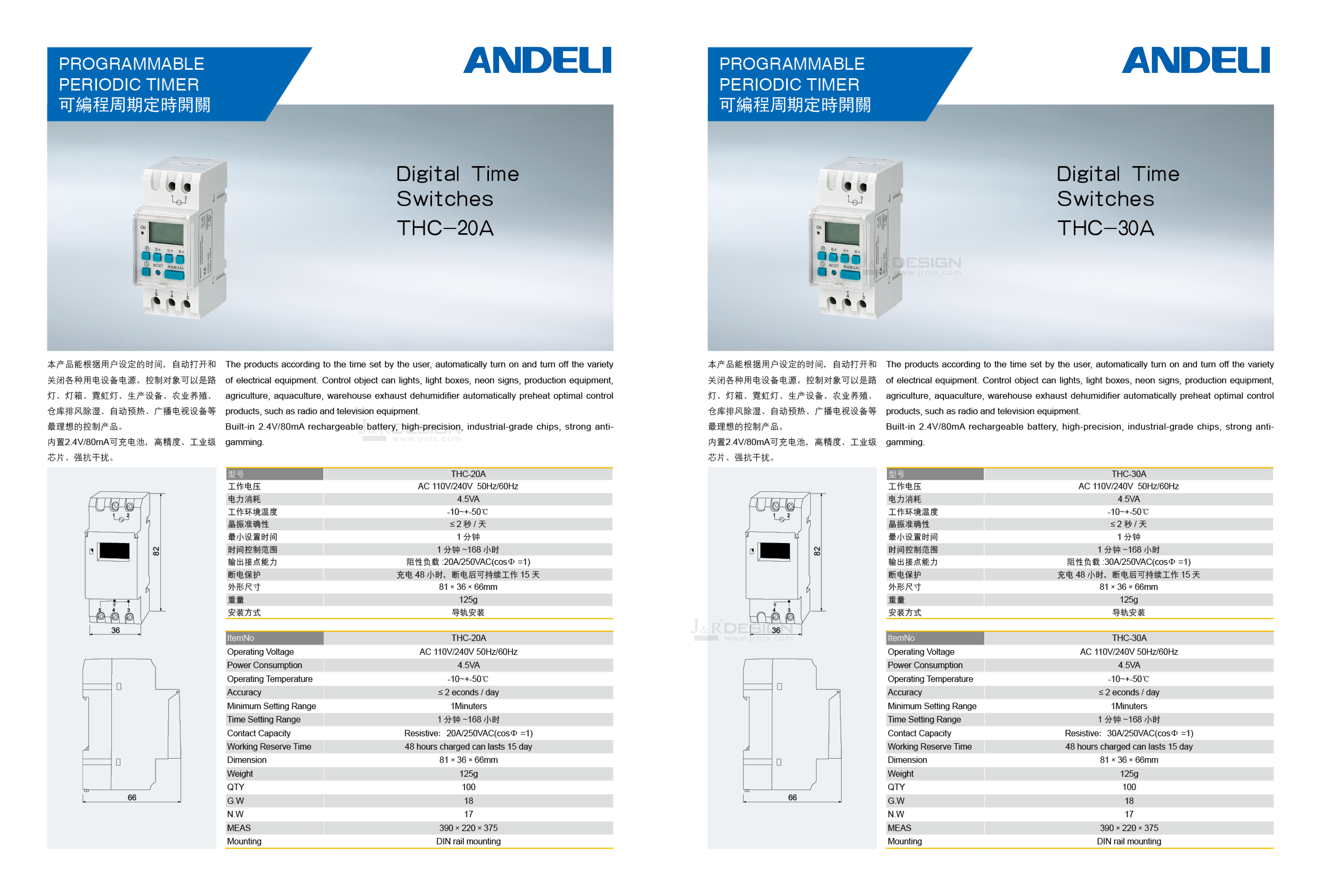 THC-30A digital timer hardware overview